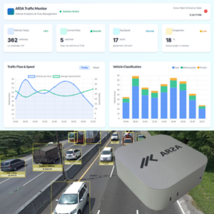 ARSA AI Box – Traffic Monitor | Smart Vehicle Analytics & Congestion Detection