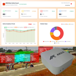 ARSA AI Box – Basic Safety Guard | Automated Workplace Safety & PPE Compliance Monitoring